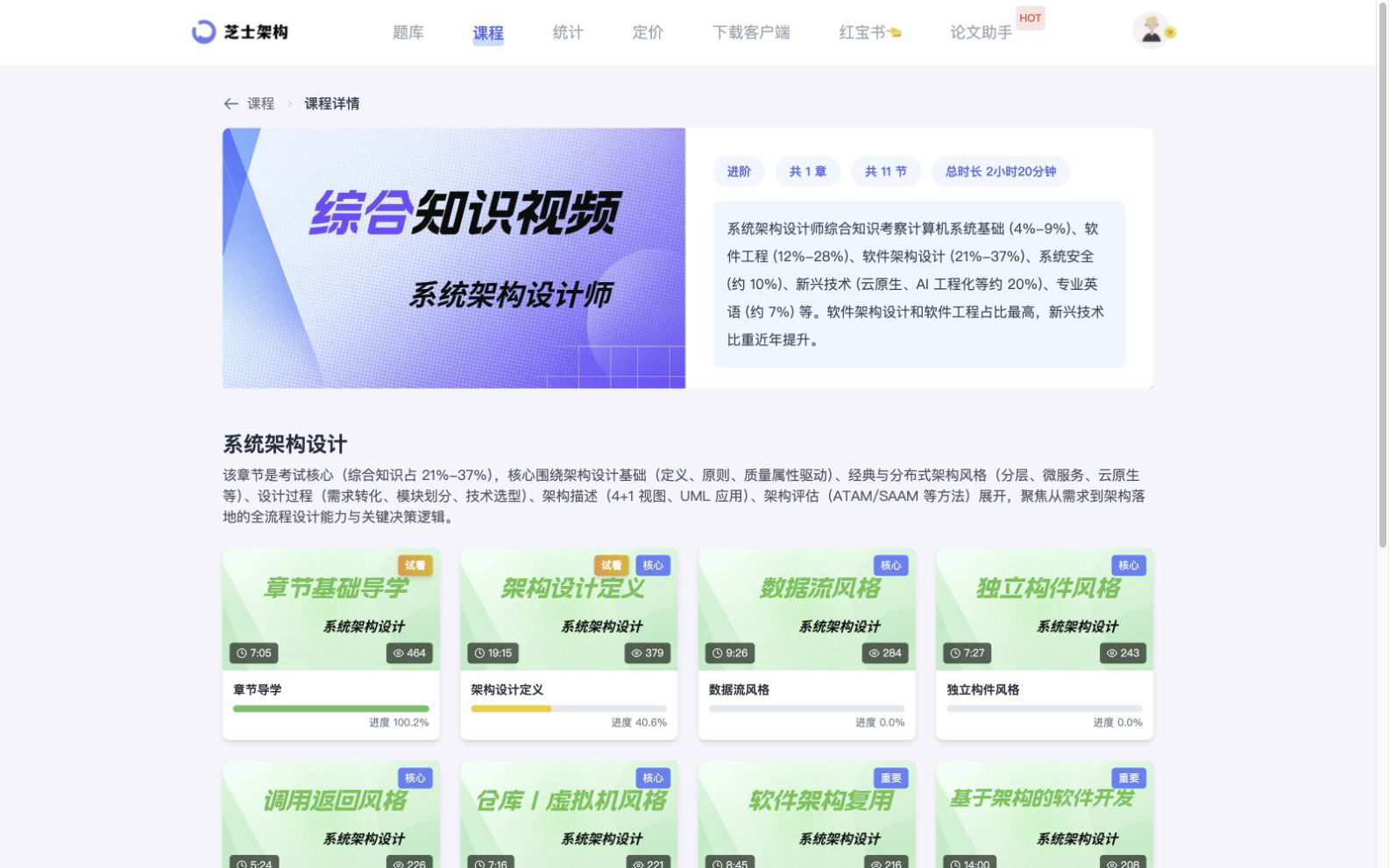 系统架构设计师课程详情
