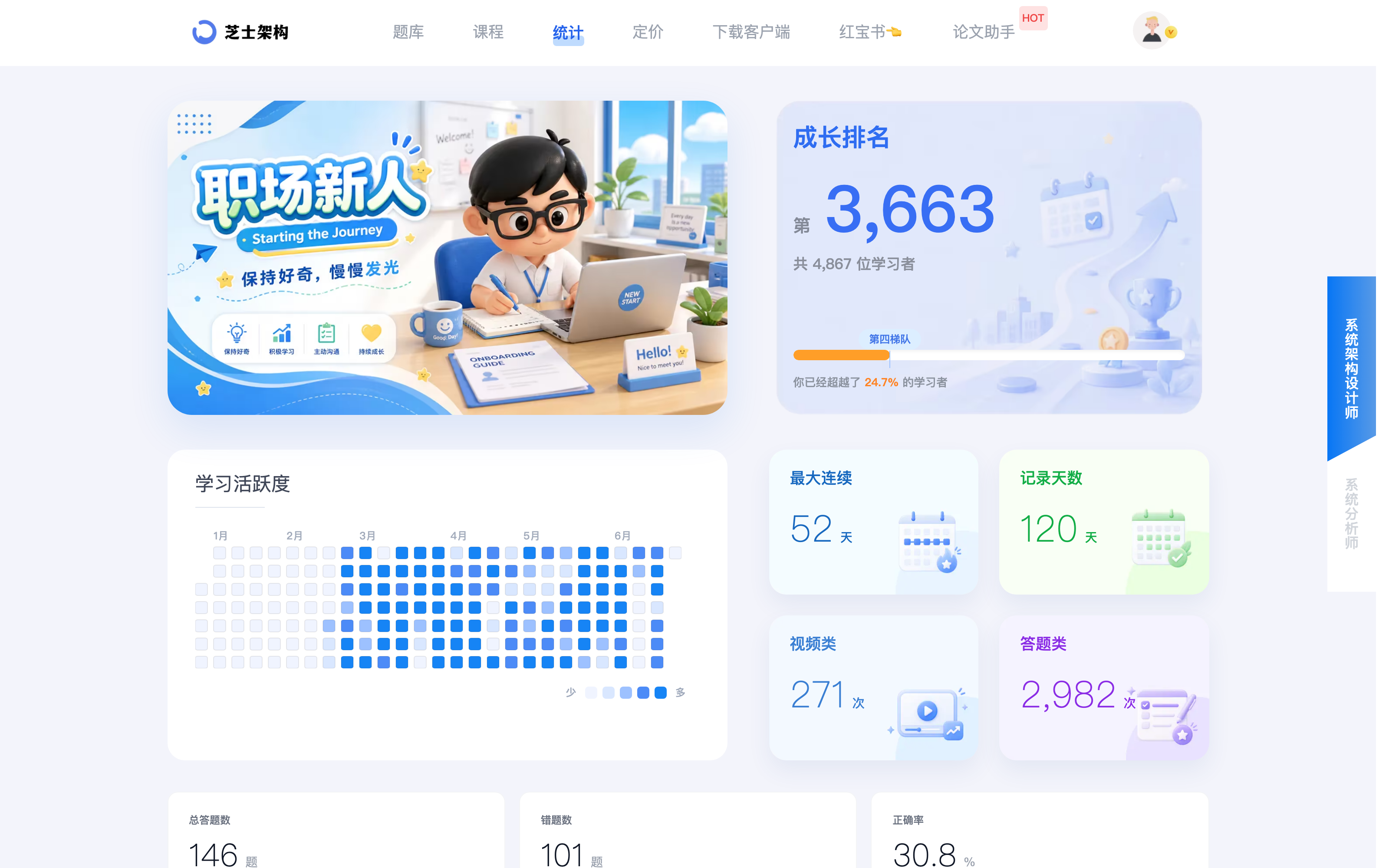 芝士架构学习统计页面
